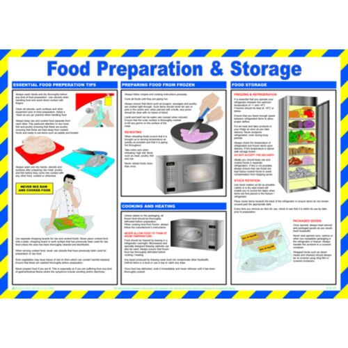 Food Preparation & Storage Poster (POS13206)